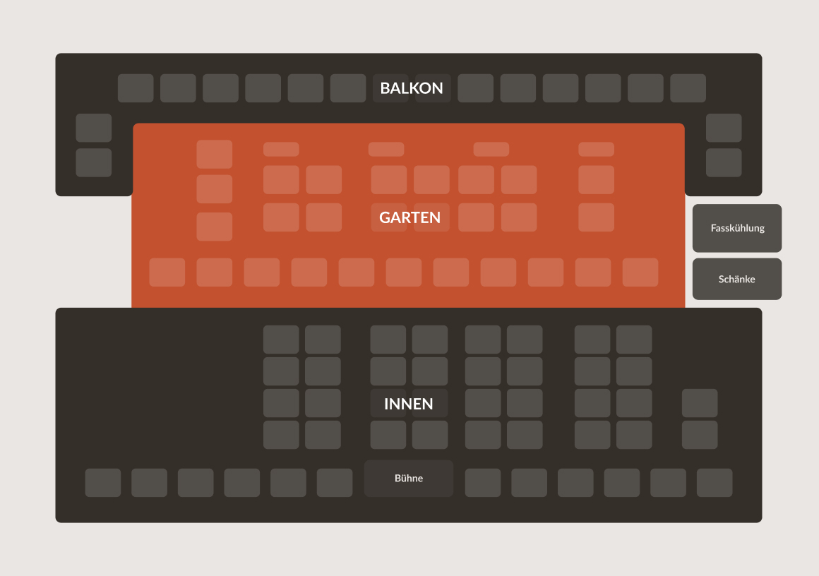 Hochreiters zur Bratwurst